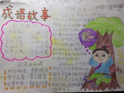 成语典故读书体会手抄报 成语典故读书体会手抄报