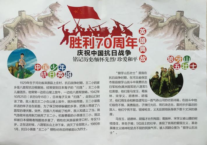 世界反法西斯战争胜利70周年手抄报大全