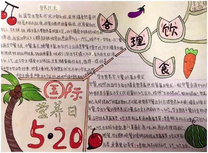520国际营养日防疫情手抄报2024手抄报 520国际营养日防疫情手抄报2024手抄报