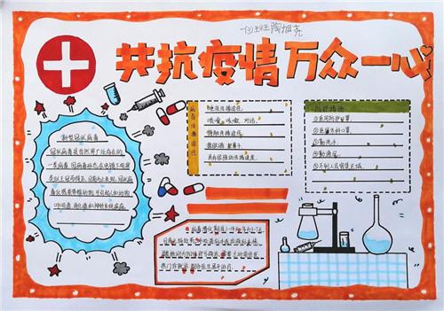 中国力量抗击疫情手抄报中国手抄报