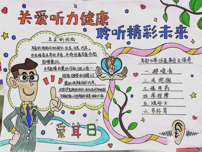 爱耳日手抄报
