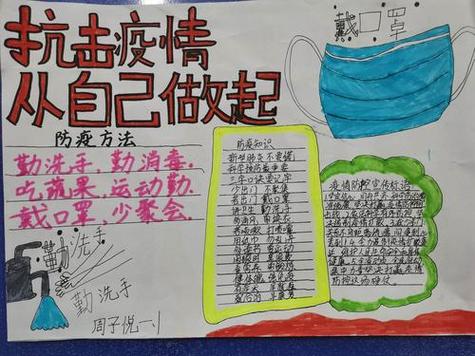 我的防疫第一站手抄报安全第一手抄报