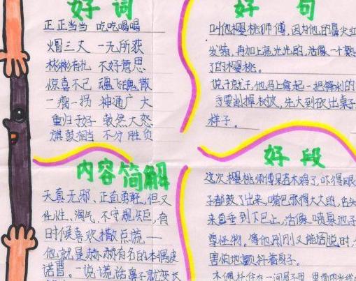 好文佳句摘抄手抄报手抄报图片大全集