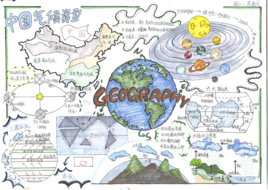 六安二中举办我眼中的地理主题手抄报评比活动