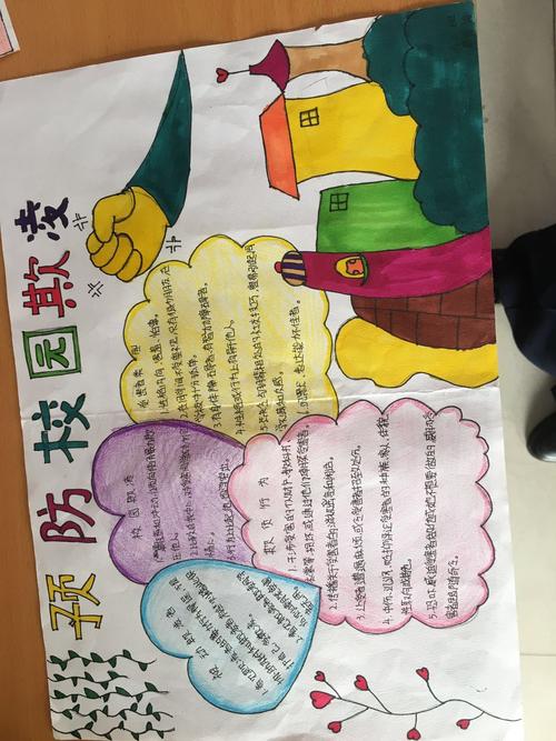 防欺凌的手抄报防欺凌的手抄报简单