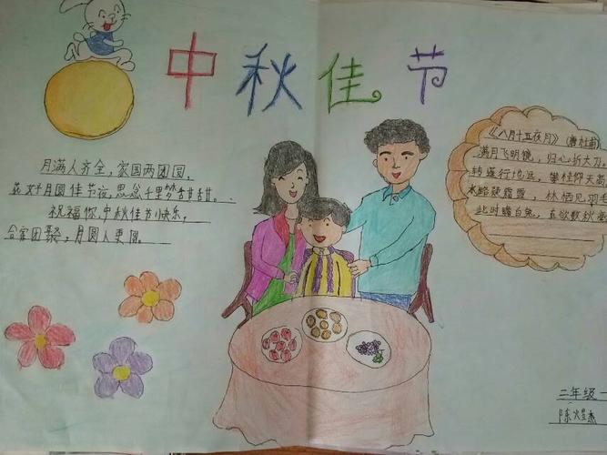 中秋佳节庆团圆 岳儿寨中心小学二 1 班庆中秋手抄报