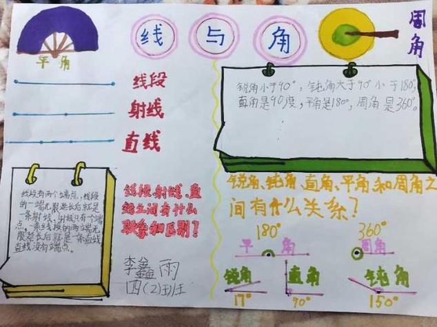 四年级上册线与角数学手抄报四年级上册手抄报