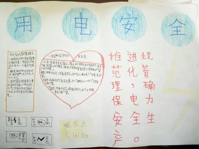 小学一年级安全用电手抄报安全用电手抄报