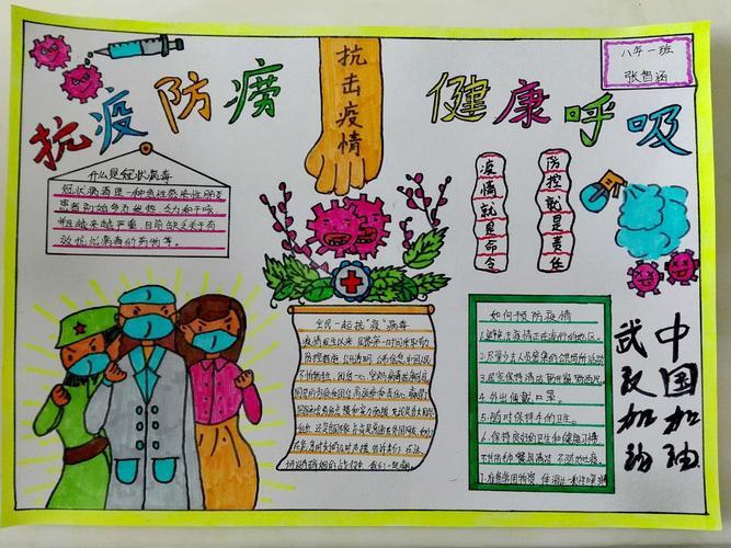 结果防疫抗疫手抄报白塔小学二年级主题活动抗疫防痨 健康呼吸手抄