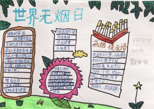 305班 世界无烟日 手抄报