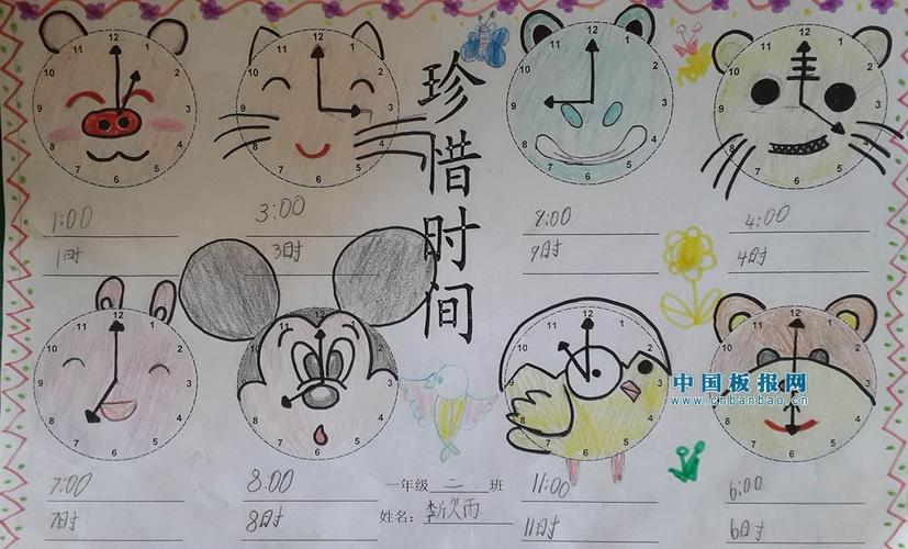 手抄报 只有学会规划 合理安排自己的时间 在未来学习 生活的道路上