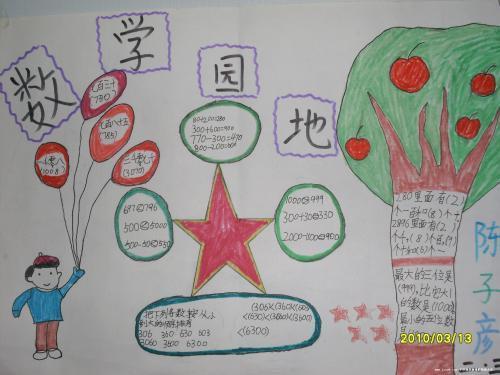 又漂亮的数学小报怎么画小学生数学小报内容怎么写 - 天天手抄报数