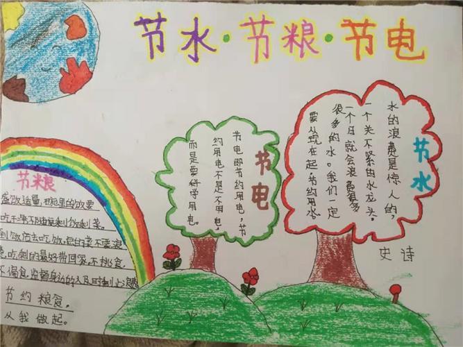 桃源小学开展节粮节水节电手抄报活动 桃源小学开展节粮节水节电手抄报活动