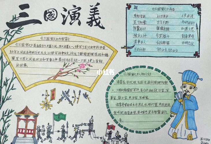 三国演义手抄报 三国演义手抄报