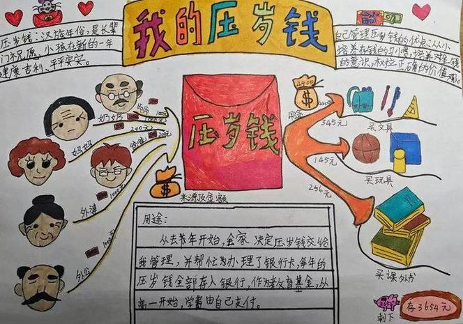 表手抄报我的压岁钱我做主手抄报模板电子版小学生新年压岁钱记录简版