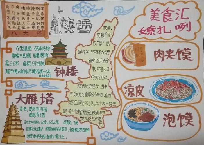 陕西名胜古迹和美食手抄报