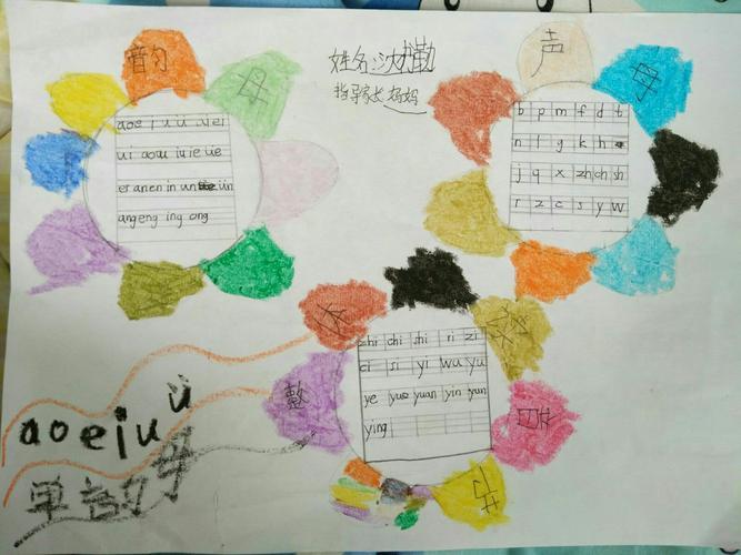 幼儿拼音城堡手抄报幼儿手抄报