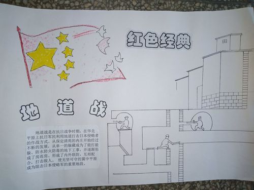 五 2 班暑期红色经典影片手抄报展2024.8.28