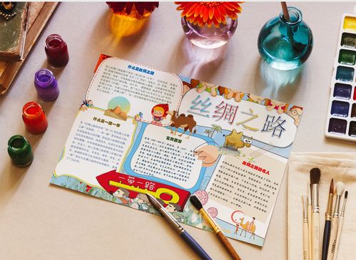 卡通可爱丝绸之路小报手抄报word模板