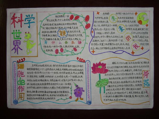 科普手抄报:科学世界