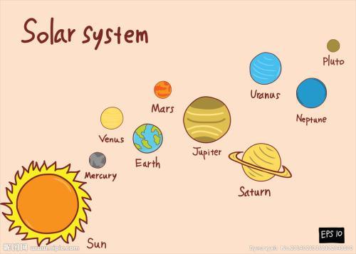 太阳系八大行星的手抄报爱的手抄报