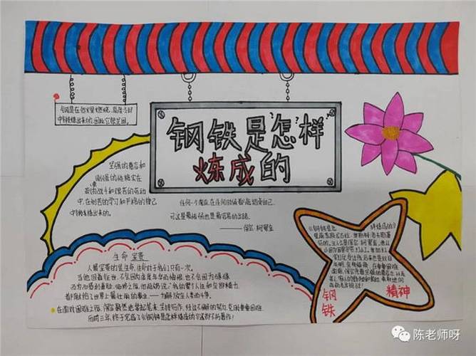 钢铁是怎样炼成的手抄报大全 精选12张