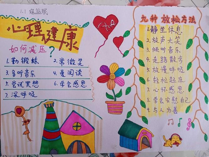 一年一班心理健康教育手抄报