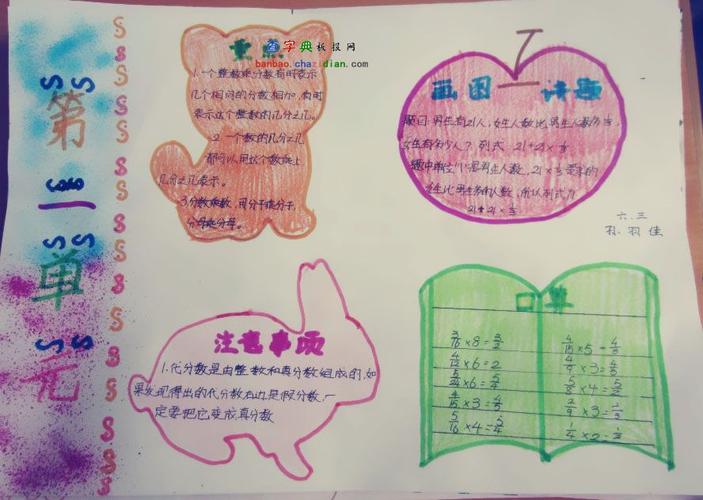 六年级数学第一单元手抄报