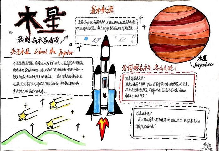 未来星球探索手抄报图片