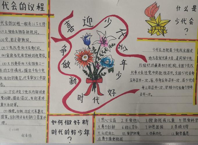 喜迎少代会 争做新时代好少年 龙园小学六年级三班手抄报展示