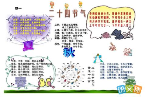 手抄报 秋分autumn equinox农历二十四节气中的第十六个节气时间