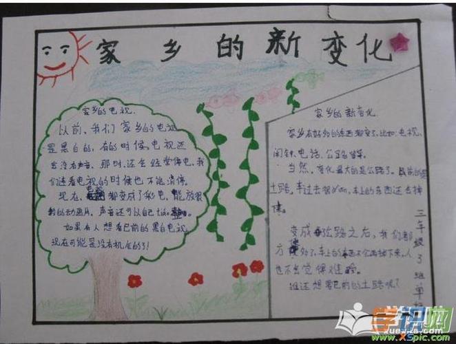 学识网 语文 手抄报 小学生手抄报 小学生可爱的家乡手抄报资料1