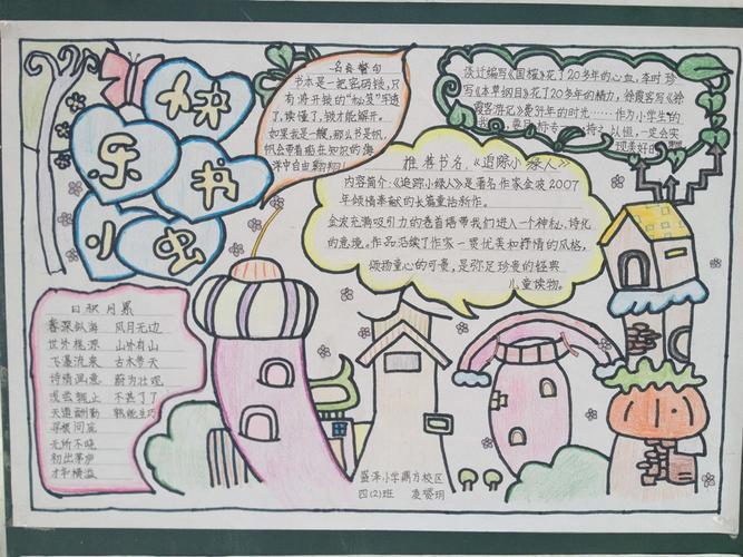 世界读书日手抄报快乐小书虫我是读书人简易手抄报 我是小书虫手抄报