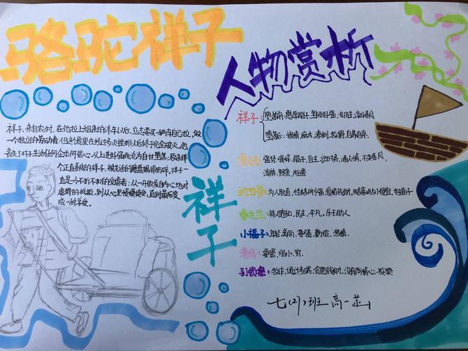 东阳童年骆驼队手抄报骆驼祥子手抄报