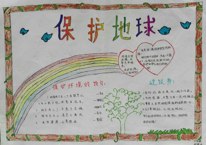 河津市阳村中心校苍头小学开展以 保护环境 为主题的手抄报作品展示