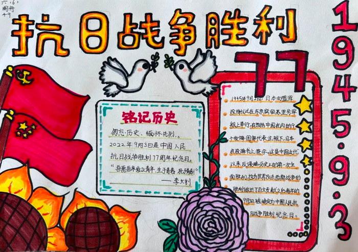 纪念抗日战争胜利77周年手抄报三年级
