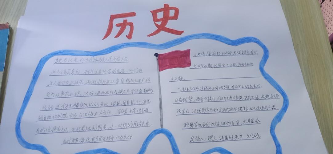 七年八班历史第三期手抄报《民族融合》科尔沁实验初中七年级二班历史
