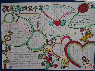 有关济宁的变化手抄报家乡的变化手抄报