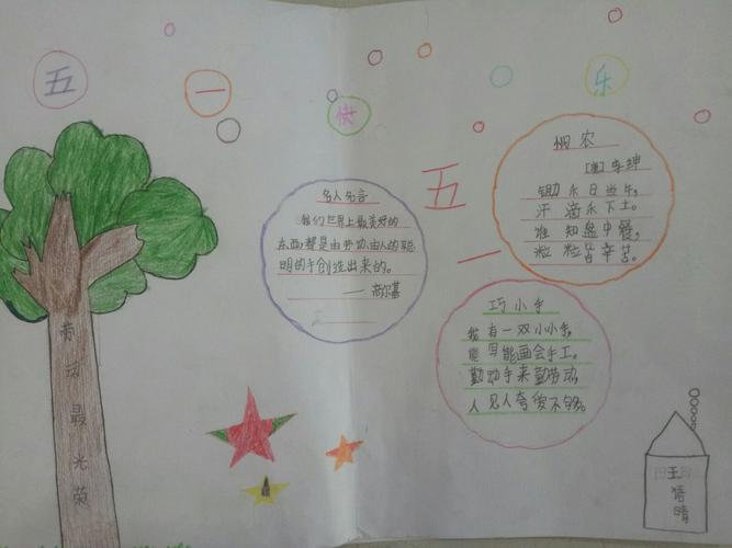 东门里小学一 2 班向美丽的劳动者致敬 五一劳动节优秀手抄报展