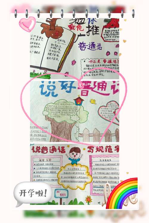 孩子们以手抄报的形式 用自己的语言讲述普通话的重要性 孩子们以手抄报的形式 用自己的语言讲述普通话的重要性