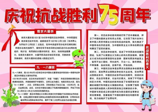 其他 抗战胜利73周年小报抗日战争胜利纪念日手抄报 素材图片参数抗战