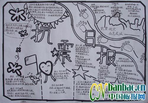 12汶川地震纪念日手抄报回望512汶川地震众志成城世界地球日手抄报