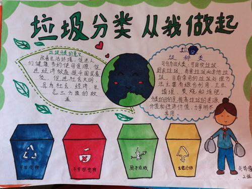有害垃圾图片手抄报 垃圾分类手抄报