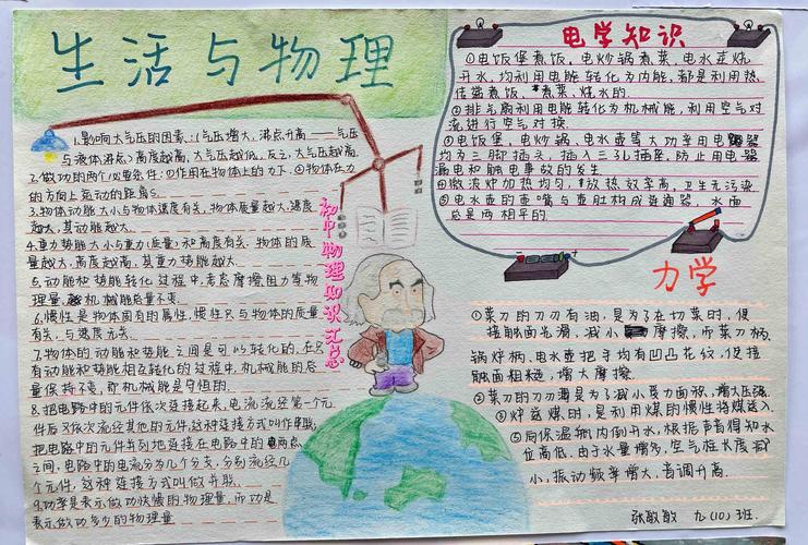 迎接新的一年 华师琼中附中思源实验学校九年级物理手抄报大赛
