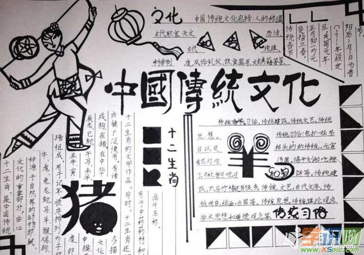中国传统文化手抄报画 传统文化手抄报内容 中国传统文化手抄报画 传统文化手抄报内容