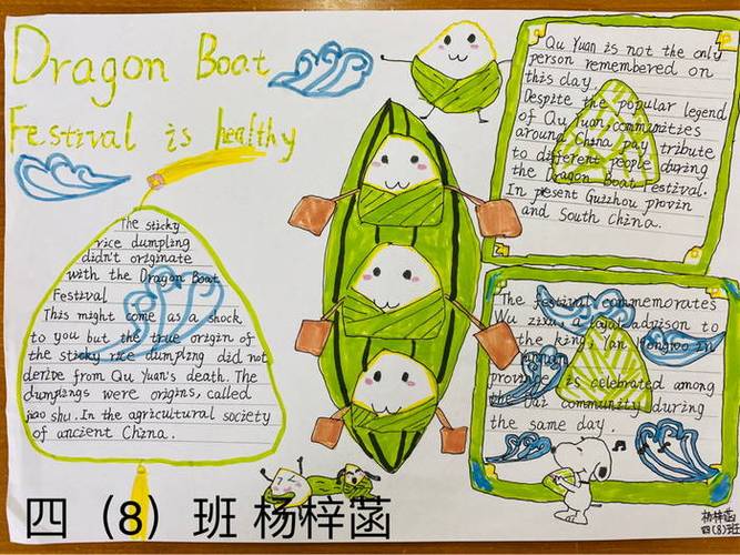 端午节英语手抄报简单漂亮四年级