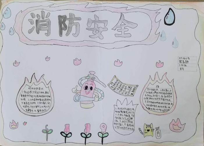 松林小学开展 消防安全 主题手抄报评比活动