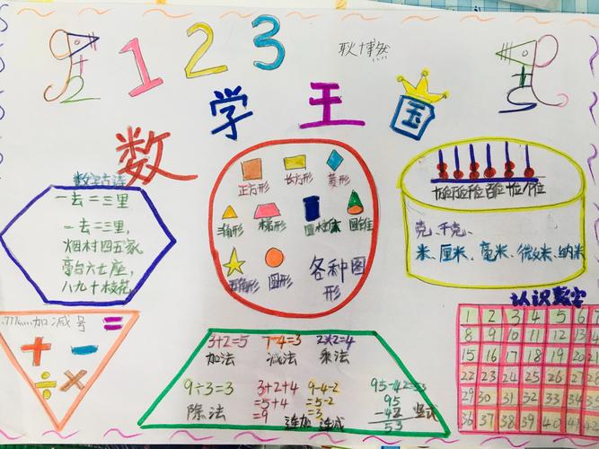 广安小学数学素养月 -二年级口算比赛和数学元素手抄报制作活动