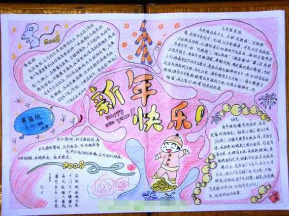 迎新年手抄报:汉族的春节习俗