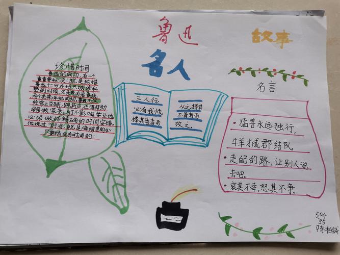 优秀人物 手抄报 504班20241025